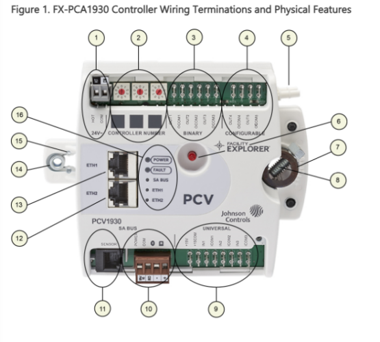 FX-PCV1930-0