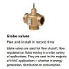 SIEMENS GLOBE VALVES AND ACTUATORS OVERVIEW