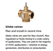 SIEMENS GLOBE VALVES AND ACTUATORS OVERVIEW