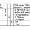 CDA-CMWVNL200 Wall mount CO transmitter
